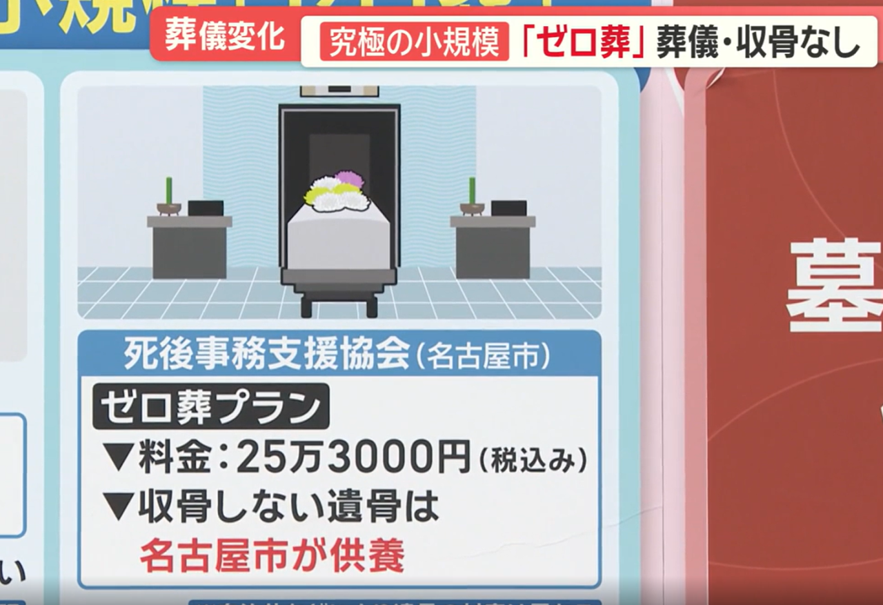 羽鳥慎一モーニングショー「令和のお墓事情　「お一人墓」 「ゼロ葬」 墓じまい“代行”も」に当協会のゼロ葬が紹介されました。