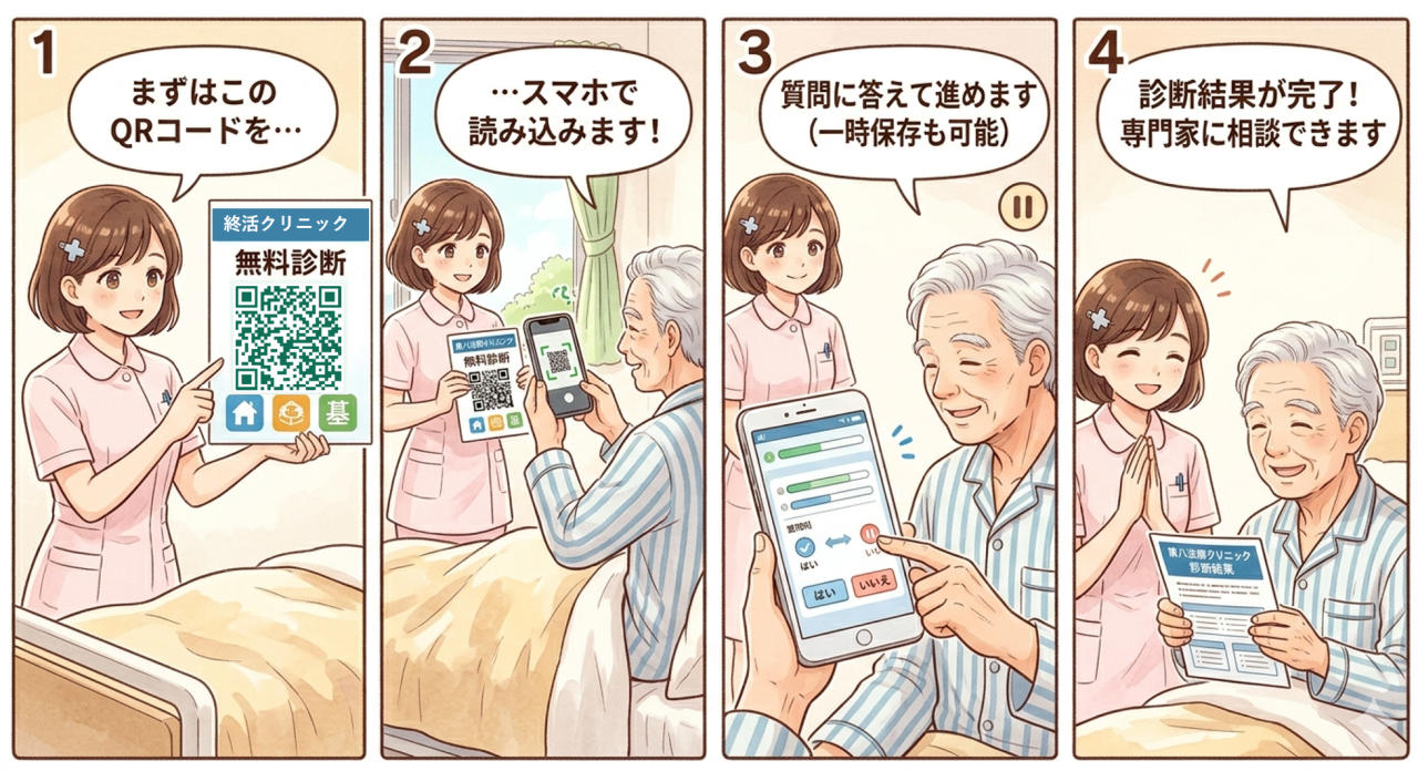 身寄りのない高齢者の終活をサポートする医療従事者のイラスト